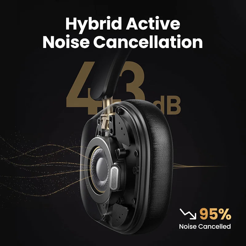 Choice Wireless Bluetooth Headphones 43dB Hybrid Active Noise Cancellation Hi-Res LDAC 75H Spatial Audio Headset Earphones - FSH-ONLINE