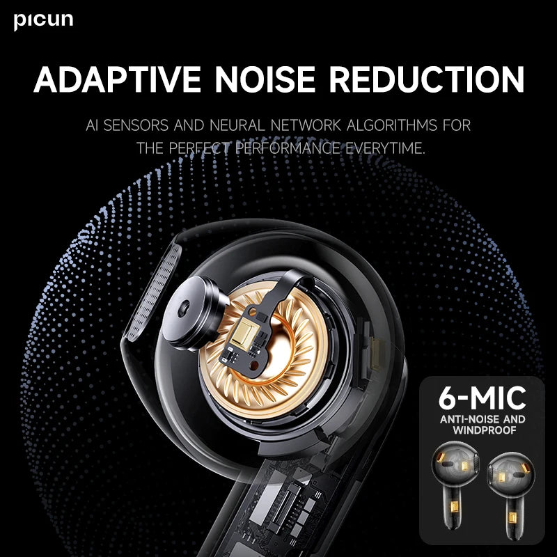 Picun A2 TWS Wireless Earphones Semi-In-Ear Adaptive Noise Reduction HIFI Earphone BASS Bluetooth Earbuds HD Calls ENC Mic APP