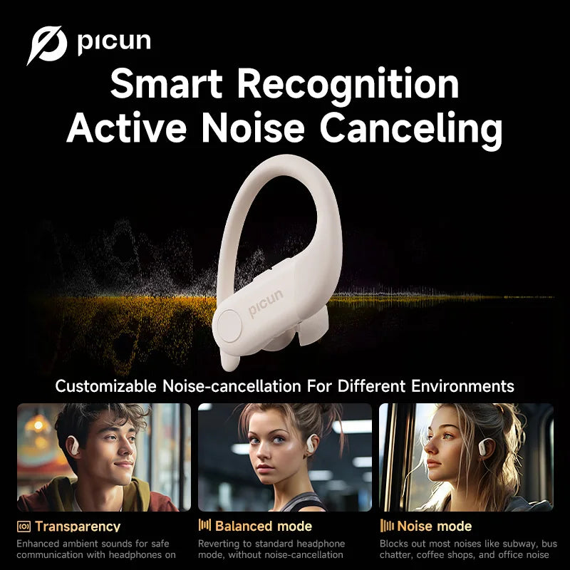 Picun A5 Wireless Earphones ANC Noise-cancelling TWS Earbuds IPX5 Waterproof Sports ENC HD Mic Bluetooth 5.4 Earphone Ear Hook