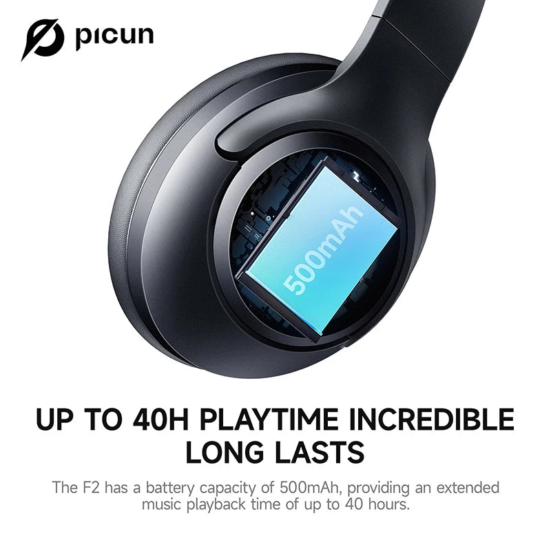 Picun F2 Bluetooth Headphones ANC Noise Canceling HD Mic ENC Calls 25ms Low Latency Wireless Headset HIFI Sound APP Dual Connect