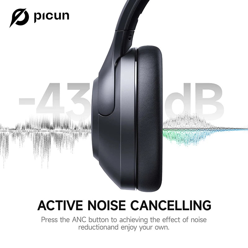 Picun F2 Bluetooth Headphones ANC Noise Canceling HD Mic ENC Calls 25ms Low Latency Wireless Headset HIFI Sound APP Dual Connect