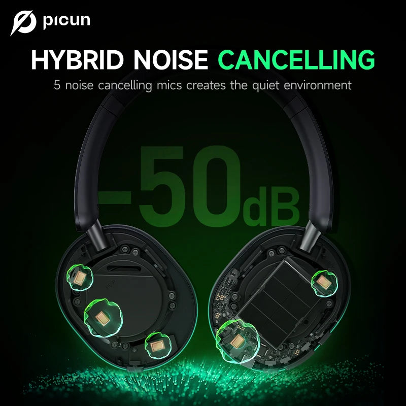 Picun F6 Active Noise Cancelling Bluetooth Headset Hi-Res ANC Head Tracking 3D Audio Wireless Headphones APP Control Low Latency